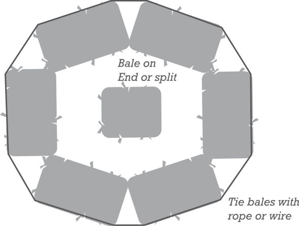 tied round bale bed